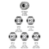 Vaporesso - GT Replacement Coils