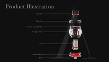 Load image into Gallery viewer, Uwell - Crown 5 Tank
